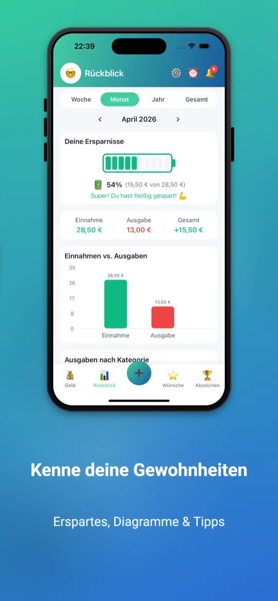 Sparly App: Auswertung mit Ersparnissen, Diagrammen und Tipps